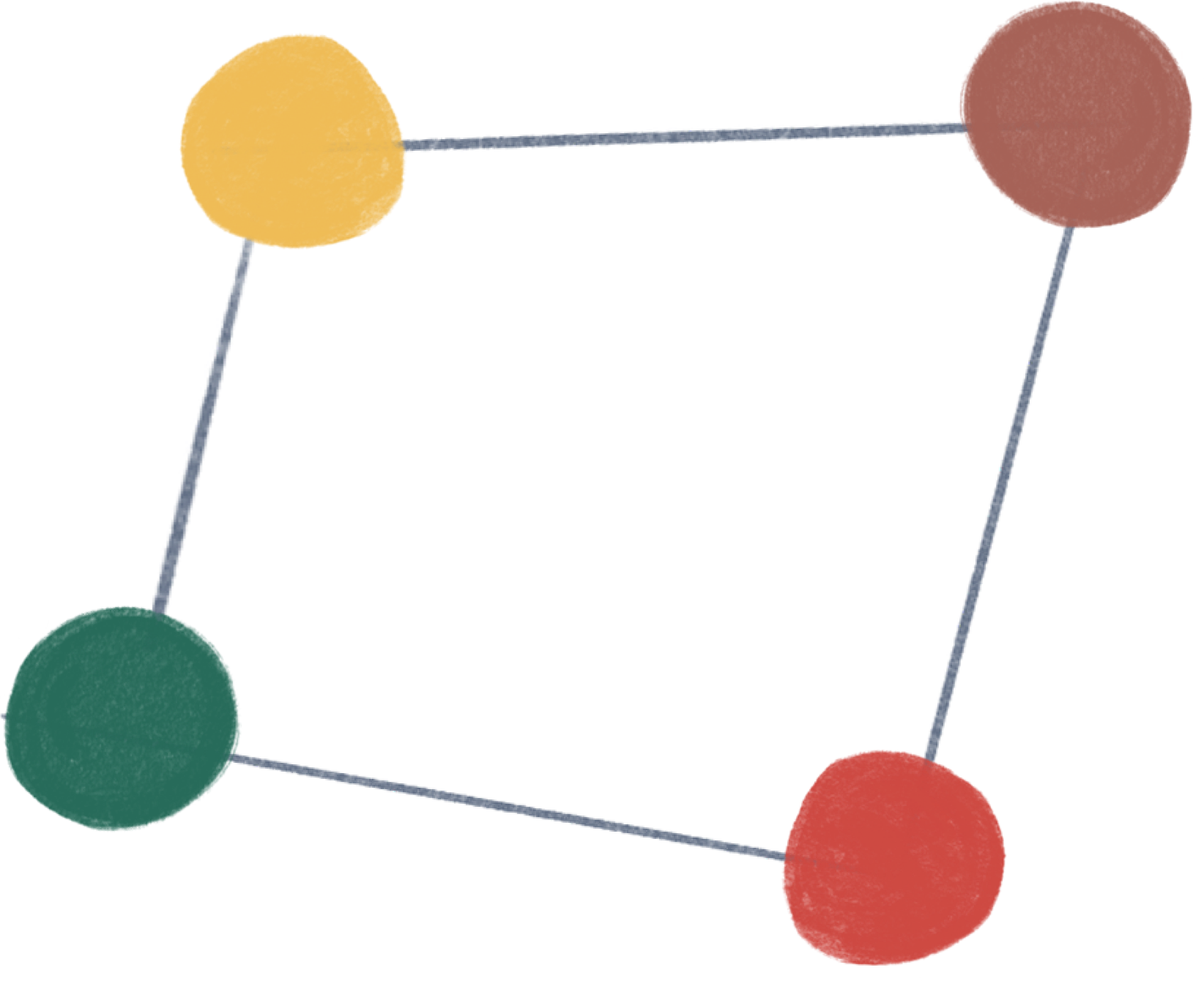 connection