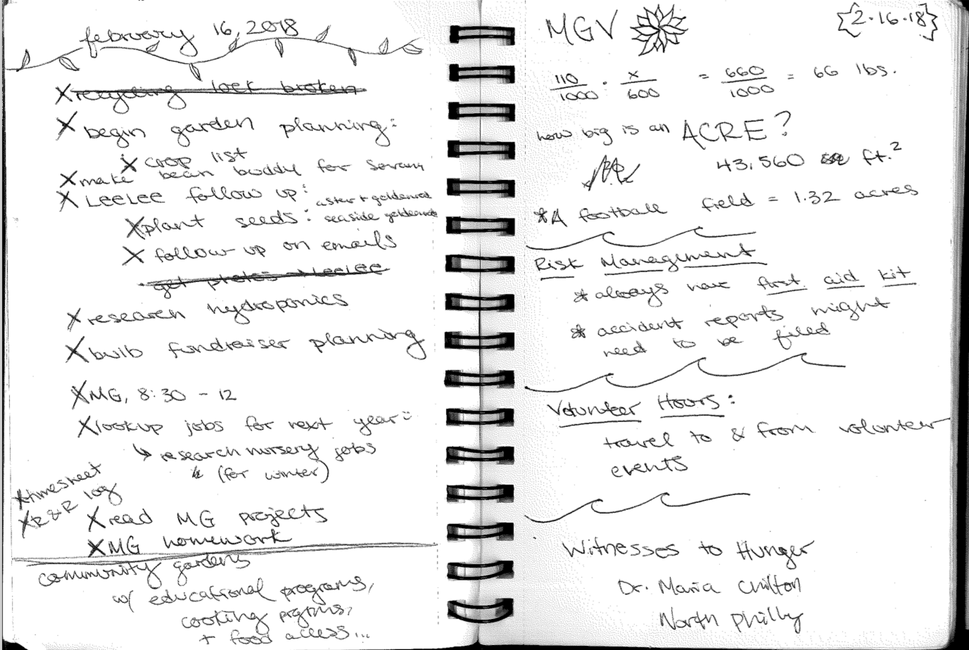 Looking Back on a Year of List-Making