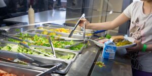 How Are School Meals Funded?
